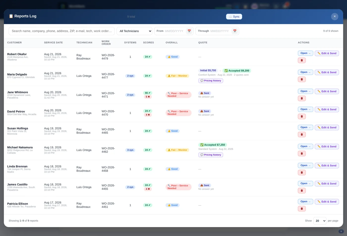 WorkMark reports log listing jobs with scores, condition and quote status